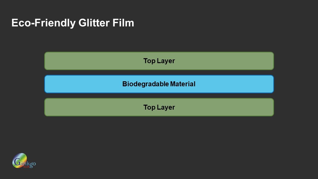 Proses manufaktur film glitter ramah lingkungan.