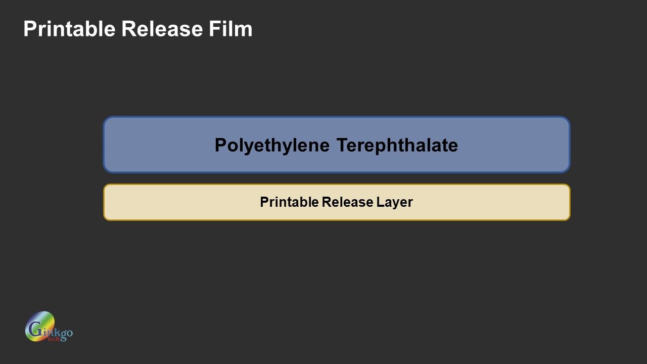 Manufacturing process of printable release film.